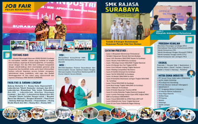 Telah Dibuka!! Penerimaan Peserta Didik Baru SMKS RAJASA TP 2023-2024